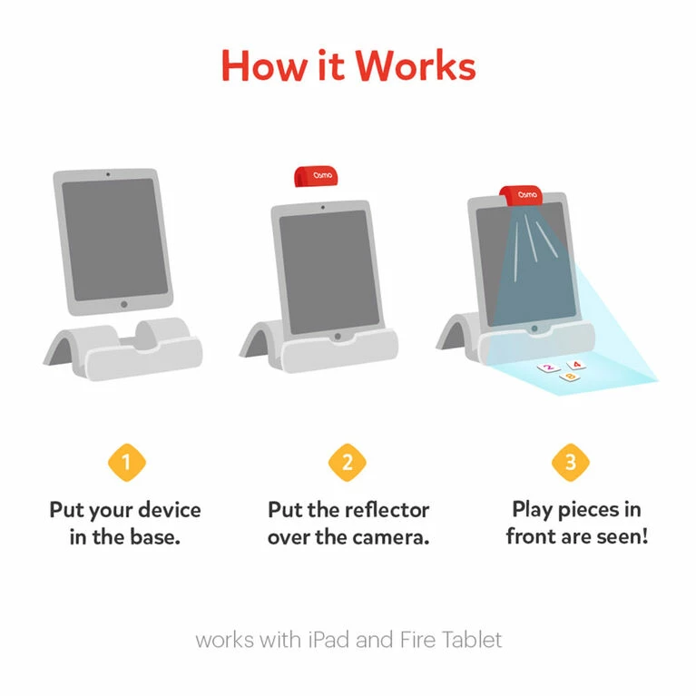 Solutions 2 Go Osmo Math Wizard And Fantastic Food Truck - Image 4